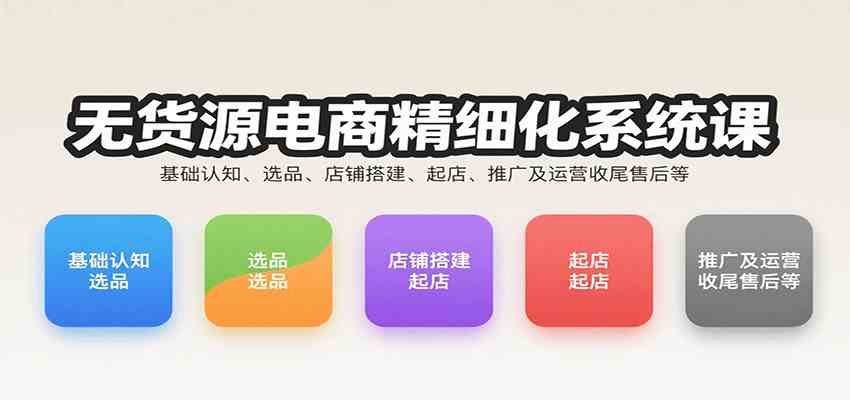无货源电商精细化系统课：基础认知、选品、店铺搭建、起店、推广及运营收尾售后等-小白项目网