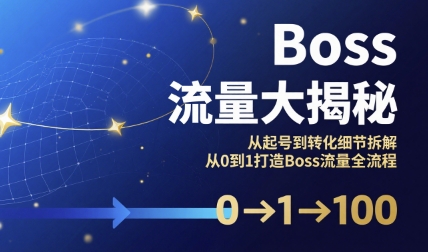 Boss流量大揭秘，从起号到转化细节拆解，从0到1打造Boss流量全流程-小白项目网