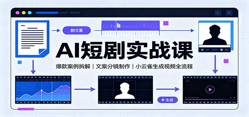 AI短剧实战课：爆款案例拆解，文案分镜制作，小云雀生成视频全流程-小白项目网