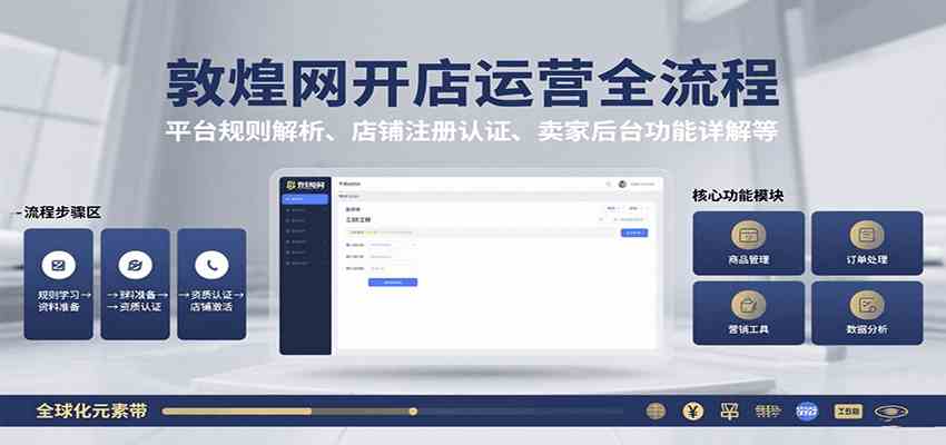 敦煌网开店运营全流程：平台规则解析、店铺注册认证、卖家后台功能详解等-小白项目网