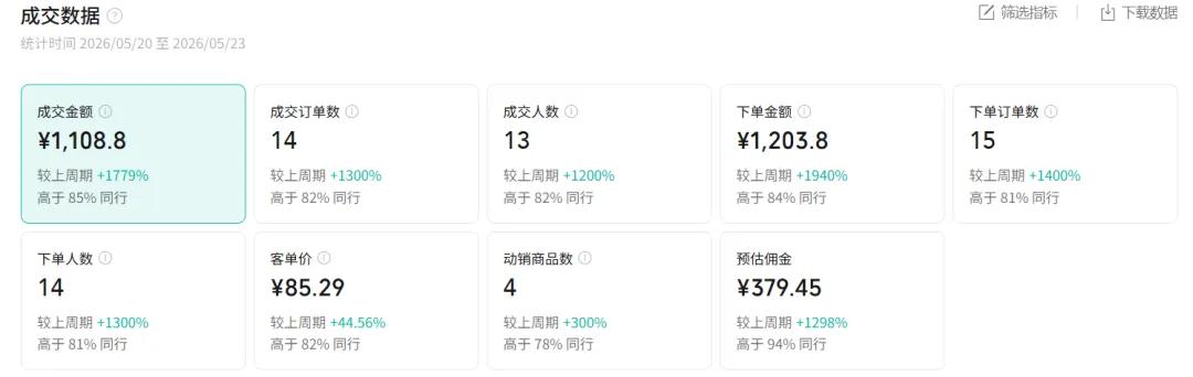图片[1]-2026AI热点书单变现课，蹭影视原著流量，AI做文案素材，三平台同步带货赚图书高佣金-小白项目网