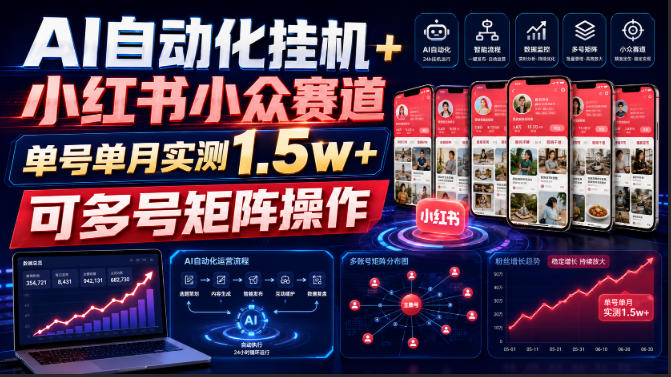 AI自动化挂G+小红书小众赛道，单号单月实测1.5w+，可多号矩阵操作【揭秘】-小白项目网