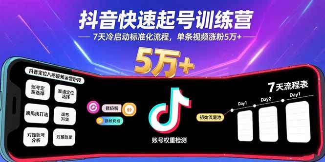 （15844期）抖音快速起号训练营，7天冷启动标准化流程，单条视频涨粉5万+-小白项目网