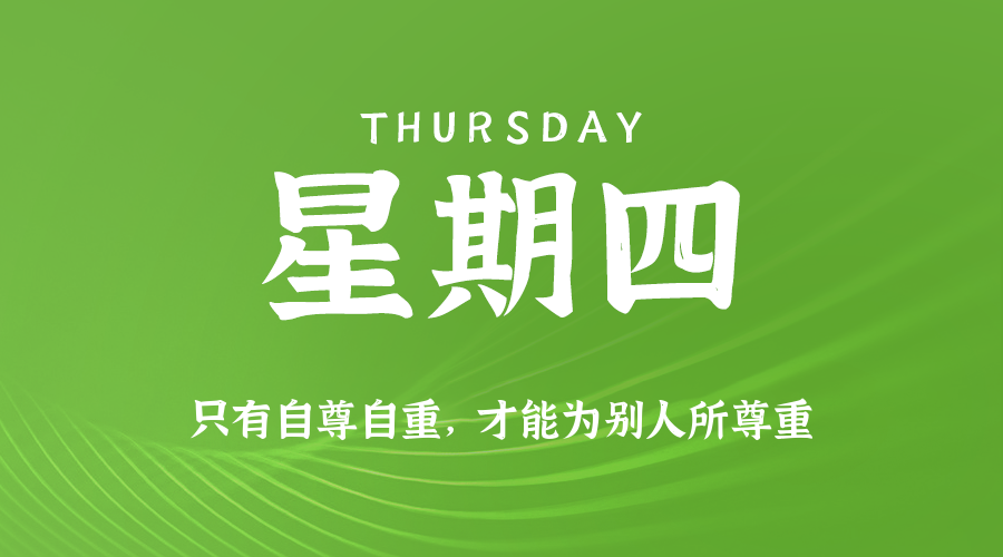 2025年06月19日新闻早讯，每天60s读懂世界-小白项目网