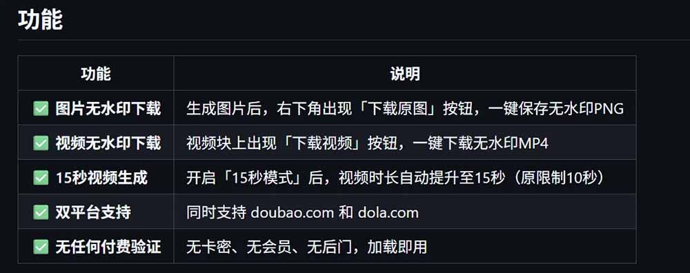 豆包生成15秒视频——浏览器插件:豆包/Dola 视频图片无水印下载 + 解锁15秒视频生成-小白项目网