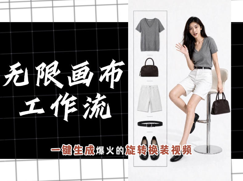 无限画布工作流，一键制作爆火的旋转换装视频，操作简单，零基础也能学会-小白项目网