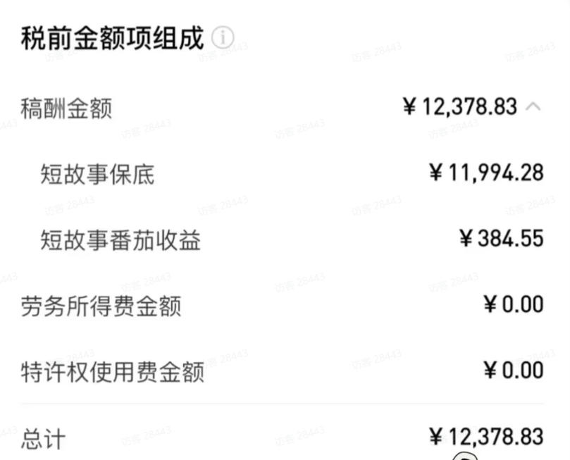 AI小说短故事项目,大佬亲测月入1-3W,零基础教你用AI批量产出优质短故事,实现一稿多吃多渠道变现-小白项目网