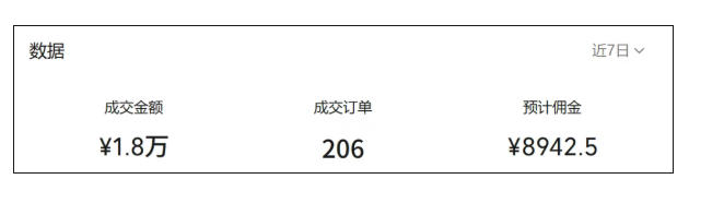 繁花视频号AI图书带货21天实战：不用露脸×不囤货×不发愁内容，AI写文案做视频挂小黄车，佣金50%+爆单-小白项目网