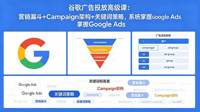 (18588期)谷歌广告投放高级课:营销漏斗+Campaign架构+关键词策略,系统掌握Google Ads-小白项目网
