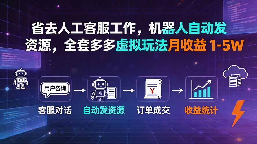 省去人工客服工作，机器人自动发资源，全套多多虚拟玩法月收益 1-5W-小白项目网