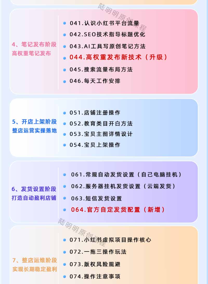 图片[3]-小红书虚拟项目特训班9.0，全面拥抱AI，批量产出原创PPT货源，单品/单店纯利润几万到几十W-小白项目网