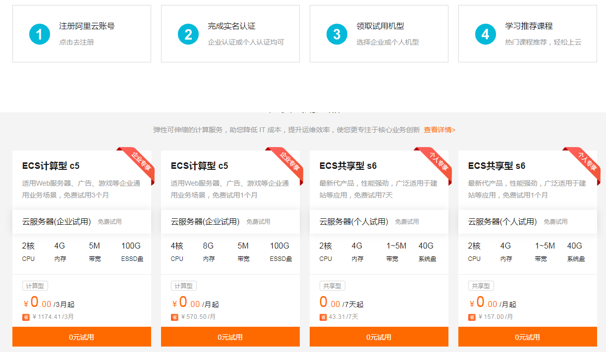 阿里云试用7~90天服务器-小白项目网