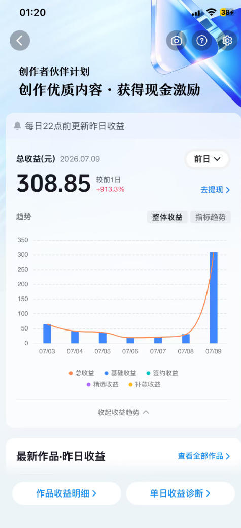 抖音某大佬的AI育儿真人短剧项目,吃伙伴计划+分成计划+光合计划+商单收徒等,单条收益几张-小白项目网