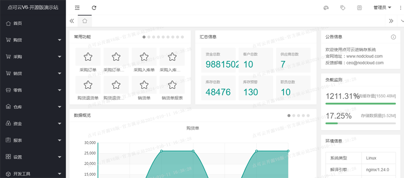 点可云ERP(开源进销存ERP管理系统源码)-小白项目网
