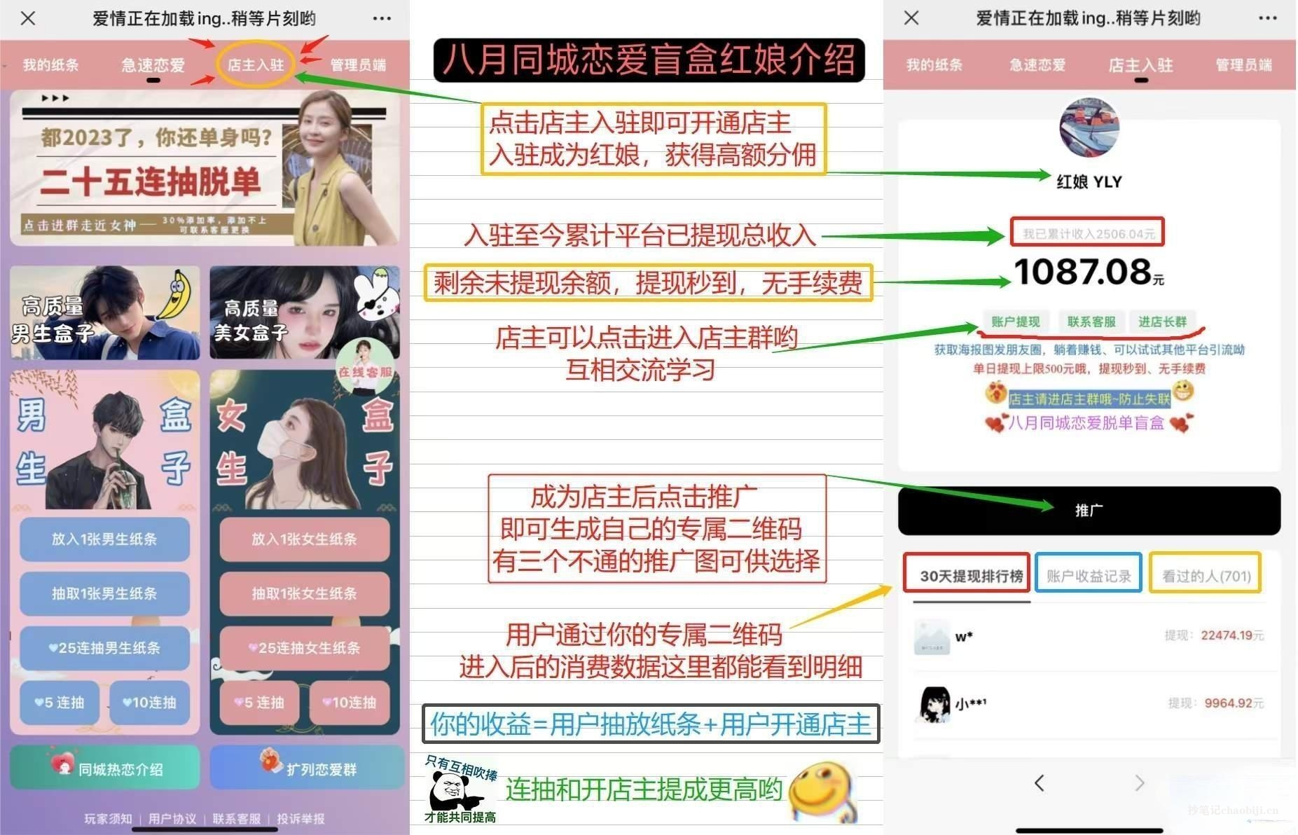 全新交友盲盒+付费进群二合一源码，府邸全套源码+视频搭建教程-小白项目网