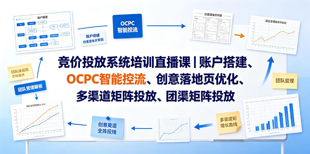 竞价投放系统培训直播课｜账户搭建、OCPC智能控流、创意落地页优化、多渠道矩阵投放、团队管理与副业变现全阶实战（更新0709）-小白项目网
