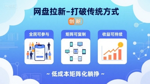 网盘拉新-打破传统方式，低成本矩阵化躺挣，全民可参与、矩阵可复制、收益可持续【揭秘】-小白项目网