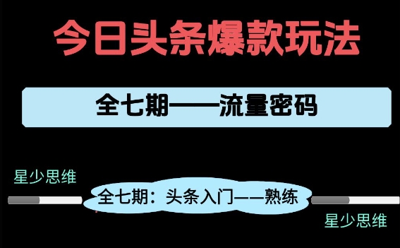 头条系列全七期项目拆解，全是干货，新手从0-1必经过程，99的人会踩的坑-小白项目网
