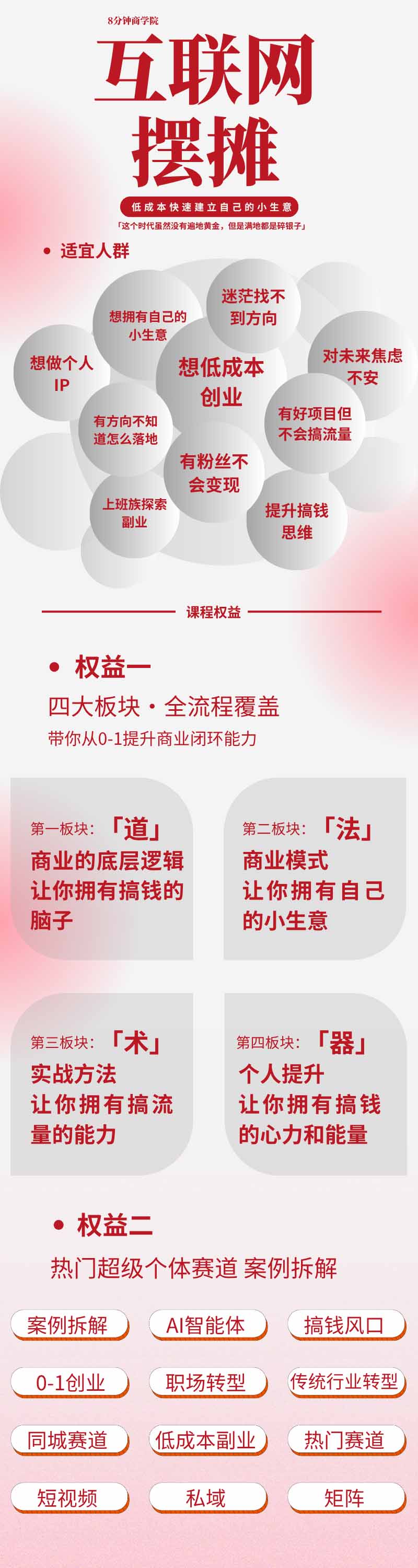 图片[1]-AI+新个体创业必修课｜道法术器｜商业逻辑·小红书流量·AI智能体｜低成本打造个人变现小生意全套教学-小白项目网