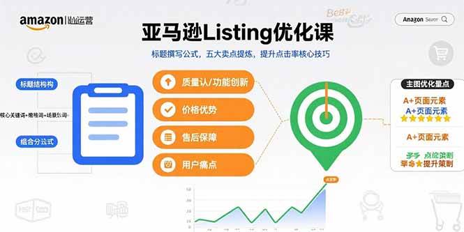 （15700期）亚马逊Listing优化课，标题撰写公式，五大卖点提炼，提升点击率核心技巧-小白项目网