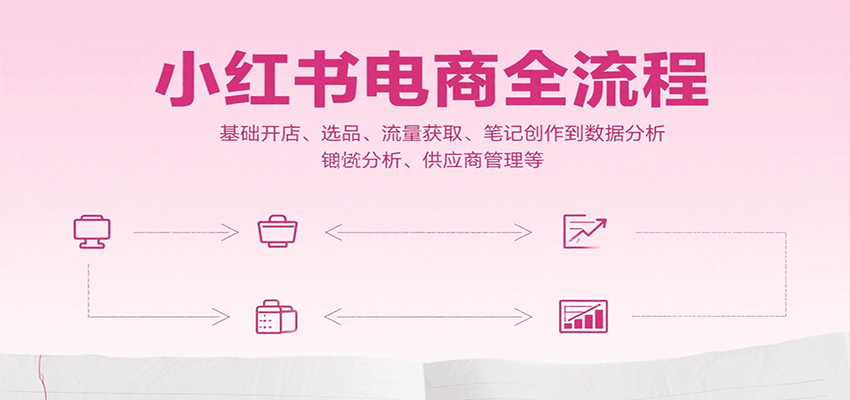 小红书电商全流程，基础开店、选品、流量获取、笔记创作到数据分析、供应商管理等-小白项目网