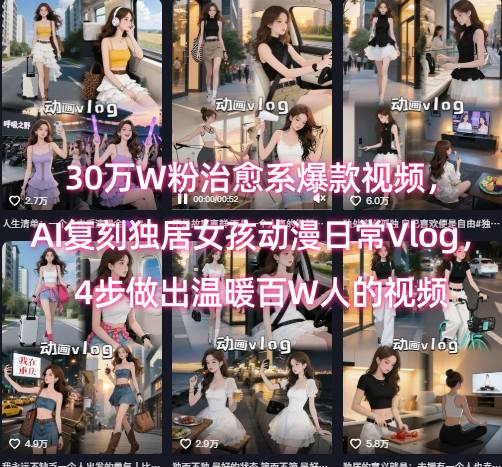 30万W粉治愈系爆款视频，AI复刻独居女孩动漫日常Vlog，4步做出温暖百W人的视频-小白项目网