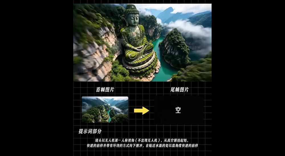 AI漫剧推广变现营，零成本拿下番茄小说官方授权，AI一键生成剧本分镜批量做爆款推文视频-小白项目网