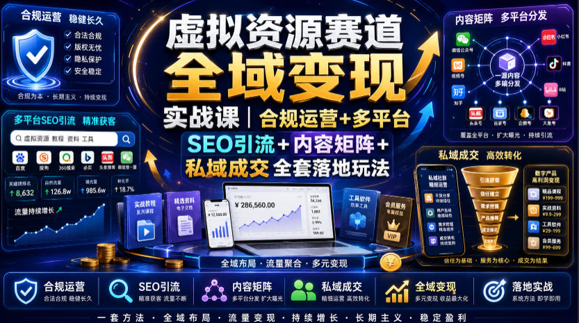 虚拟资源赛道全域变现实战课|合规运营+多平台SEO引流+内容矩阵+私域成交全套落地玩法-小白项目网