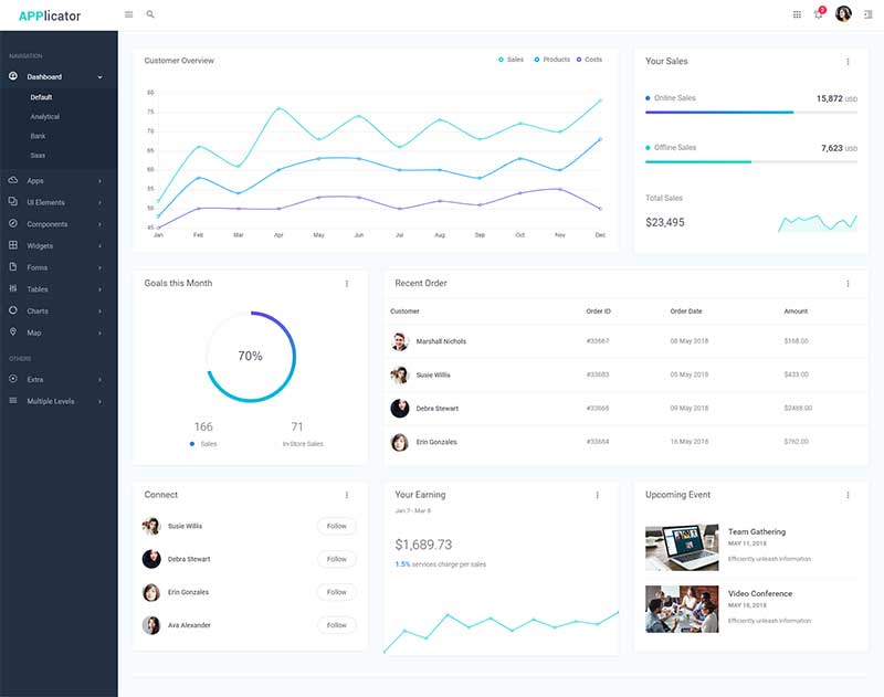 实用的数据统计后台管理html模板-小白项目网