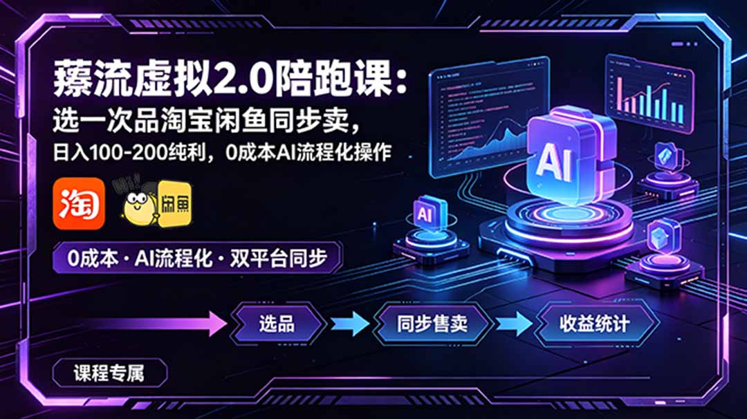 薅流虚拟2.0陪跑课:选一次品淘宝闲鱼同步卖,日入100-200纯利,0成本AI流程化操作-小白项目网