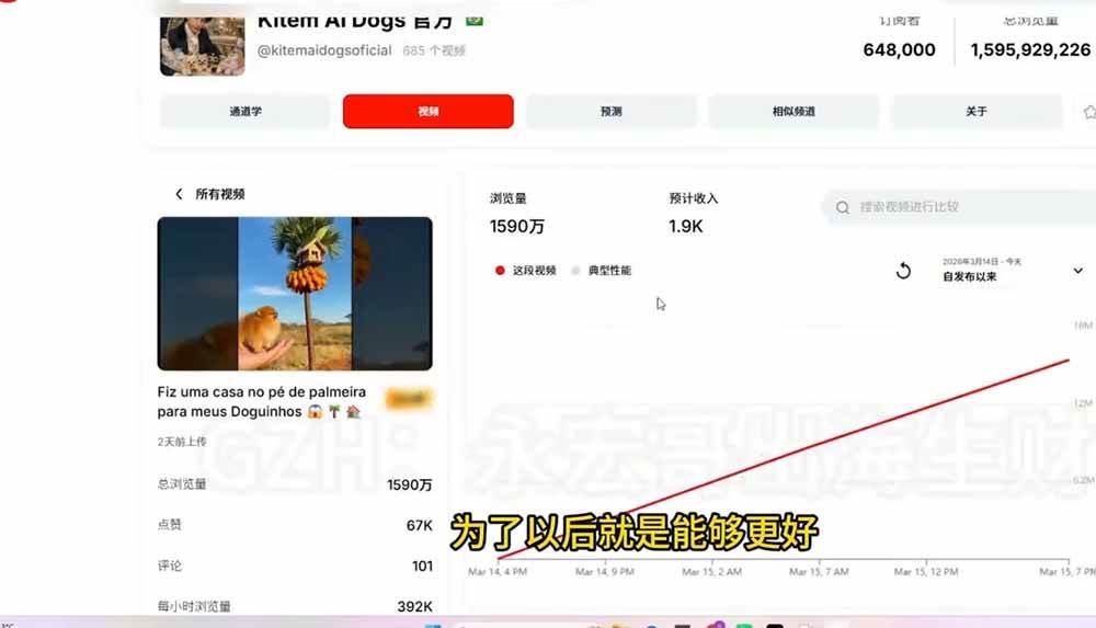 （19925期）YouTube油管AI视频变现教程-更新：账号搭建×AI成片×去重限流解决方案×YPP变现×AI真人生成×人物一致性-小白项目网