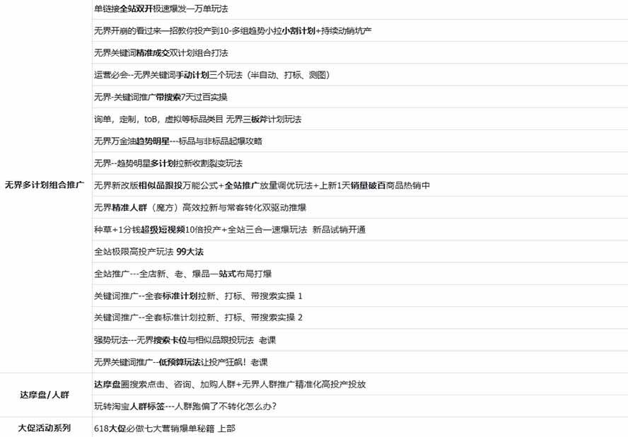 （20029期）2026淘天开单秘籍PRO实战陪跑课程：全套落地运营玩法，一站式解决淘宝流量低、不出单难题（更新260823）-小白项目网