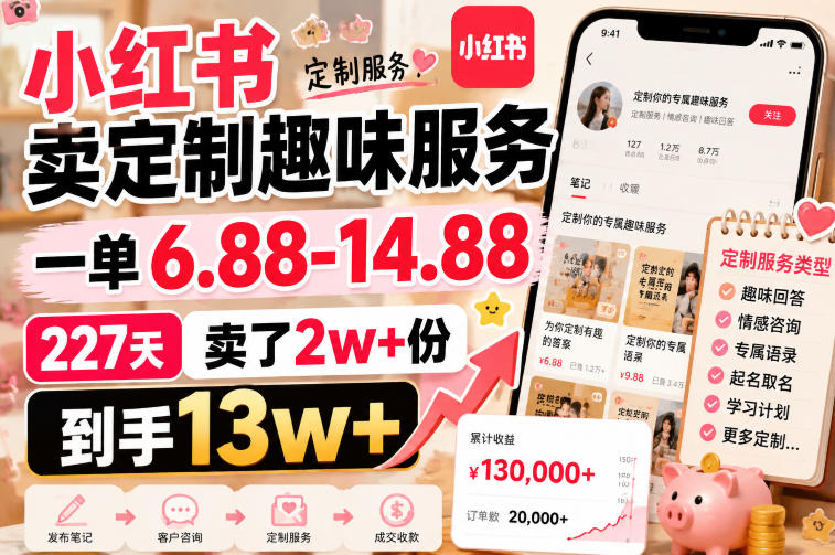 小红书卖定制趣味服务，一单6.88-14.88，227天卖了2w+份，到手13w+-小白项目网
