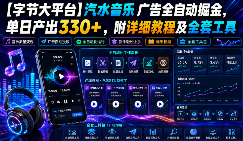 【字节大平台】汽水音乐广告全自动掘金，单日产出330+，附详细教程及全套工具【揭秘】-小白项目网