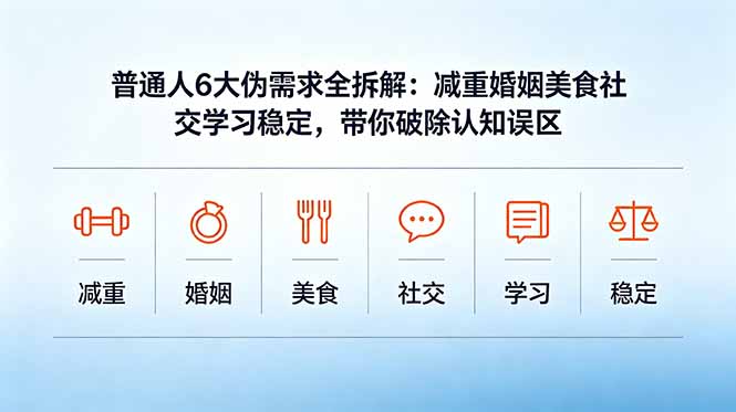 付费文章：普通人6大伪需求全拆解：减重婚姻美食社交学习稳定，带你破除认知误区-小白项目网