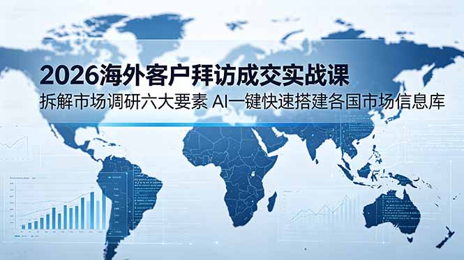 2026海外客户拜访成交实战课:拆解市场调研六大要素,AI一键快速搭建各国市场信息库-小白项目网