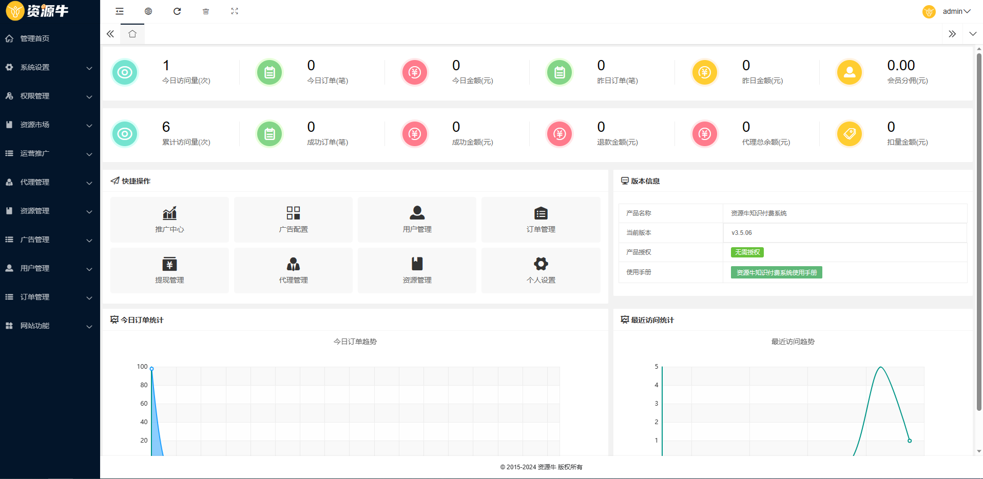 《2024最火的资源牛知识付费系统小程序+PC+H5三端数据互通支持采集资源开源版》-小白项目网
