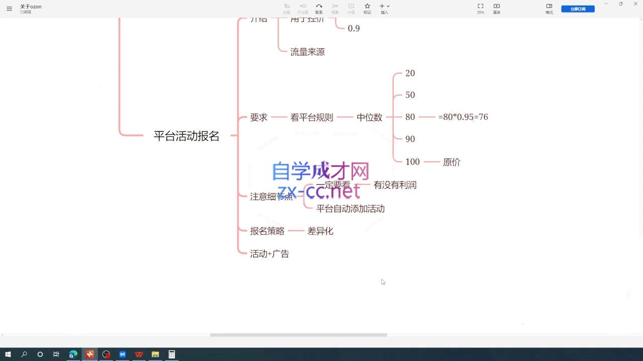 一壶电商·ozon电商平台精细化运营(更新)-小白项目网