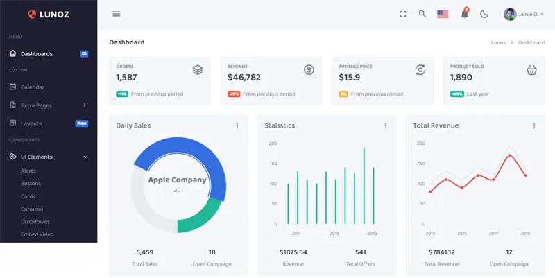 Bootstrap5响应式后台管理系统模板-小白项目网