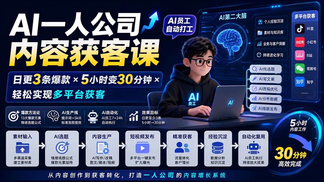 （20111期）AI一人公司内容获客课-更新8月：日更3条爆款×5小时变30分钟×AI员工自动打工，轻松实现多平台获客-小白项目网