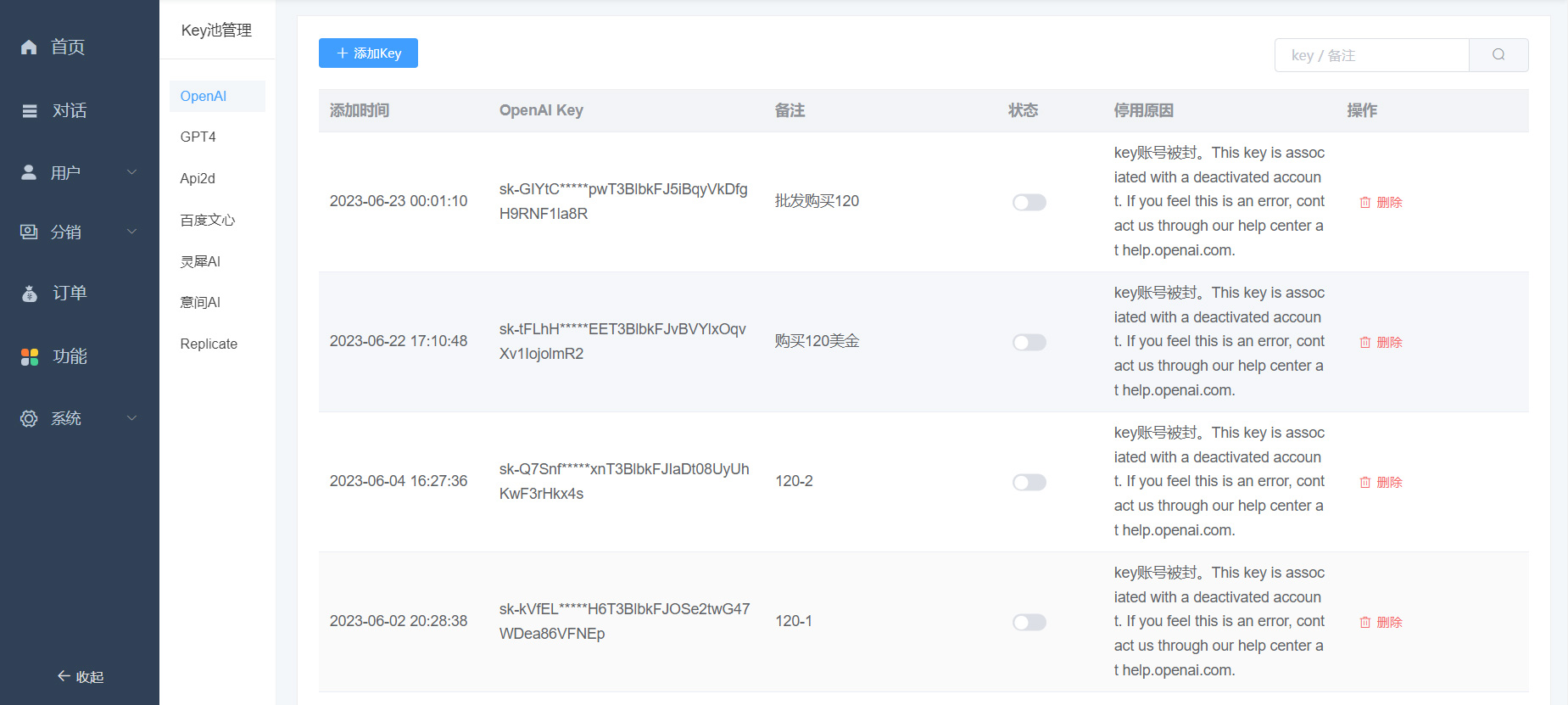 2023新版ChatGPT付费创作系统V2.1.0独立版 WEB端+H5端+小程序端-小白项目网