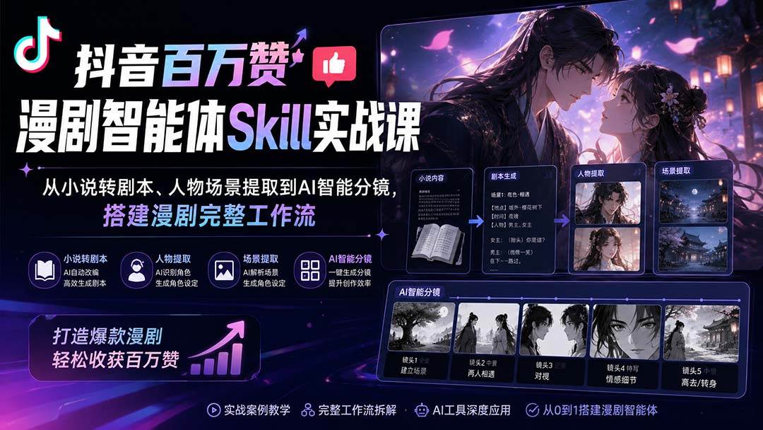 （20172期）抖音百万赞漫剧智能体Skill实战课：从小说转剧本、人物场景提取到AI智能分镜，搭建漫剧完整工作流-小白项目网