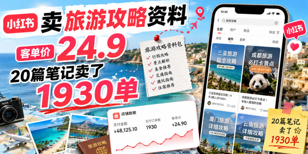 小红书卖旅游攻略资料，客单价24.9，20篇笔记卖了1930单！-小白项目网