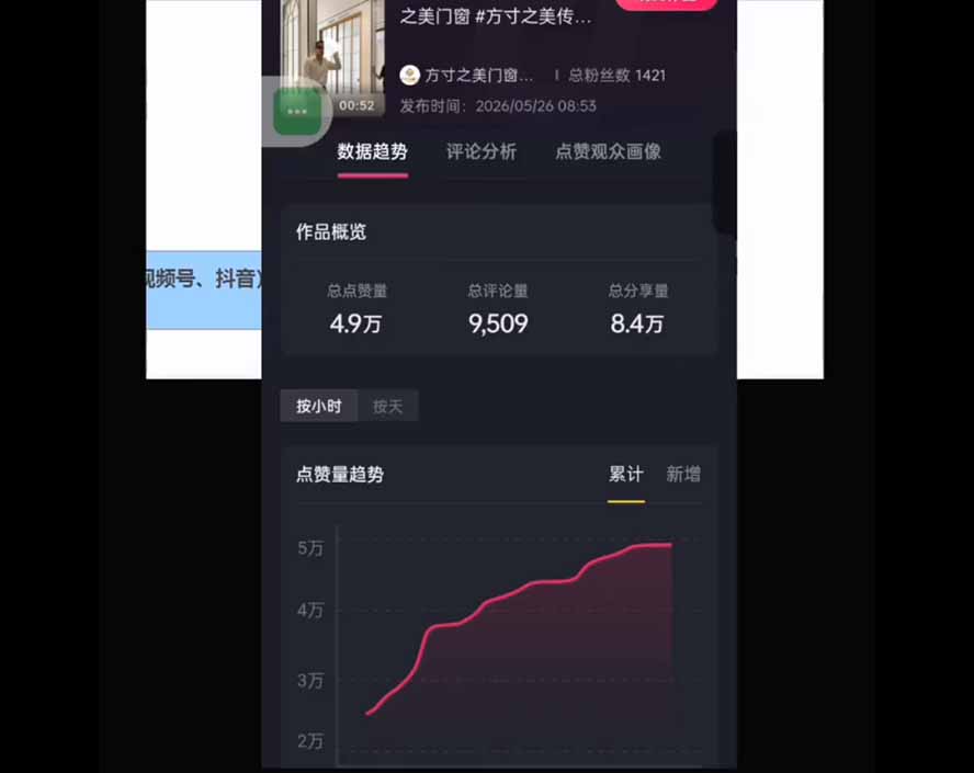 鬼哥自媒体18锦囊课｜实体商家全套体系｜IP 定位-私域矩阵-招商裂变｜同城获客起号完整实操教学-小白项目网