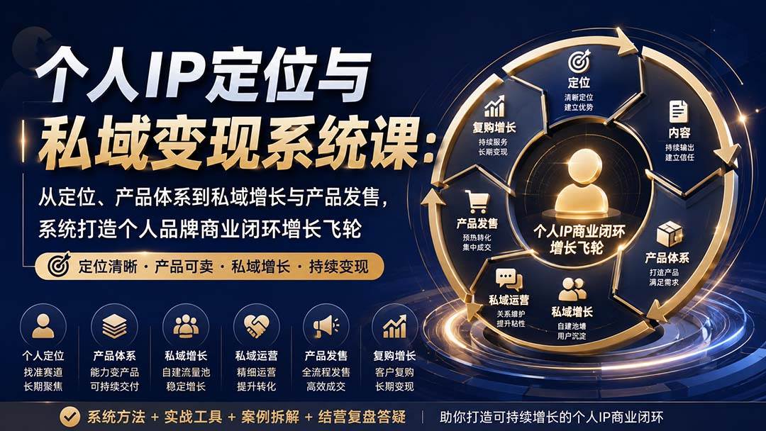 （20143期）个人IP定位与私域变现系统课：从定位、产品体系到私域增长与产品发售，系统打造个人品牌商业闭环增长飞轮-网创在线