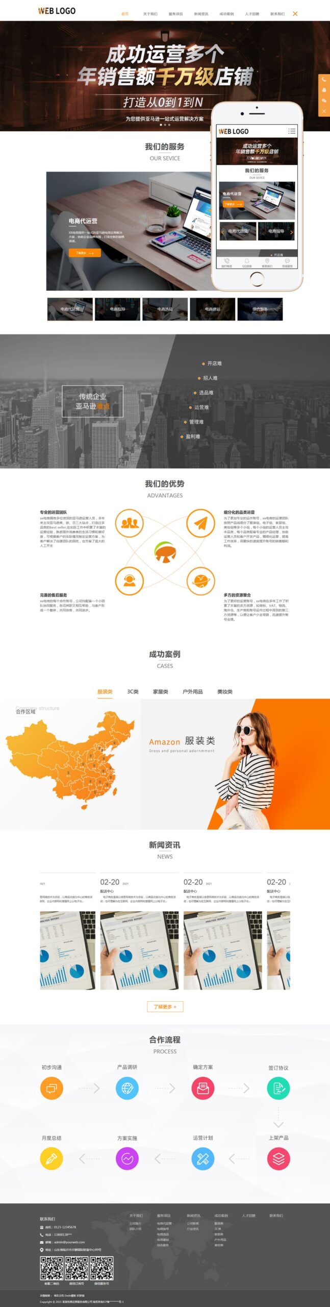 响应式亚马孙店铺代运营企业织梦网站模板-小白项目网